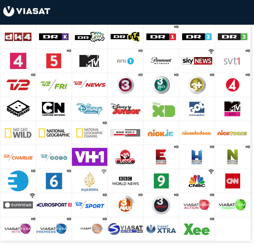 Canal Digital og Viasat fusionerer til et selskab - håbet er at det bliver billigere at administrere